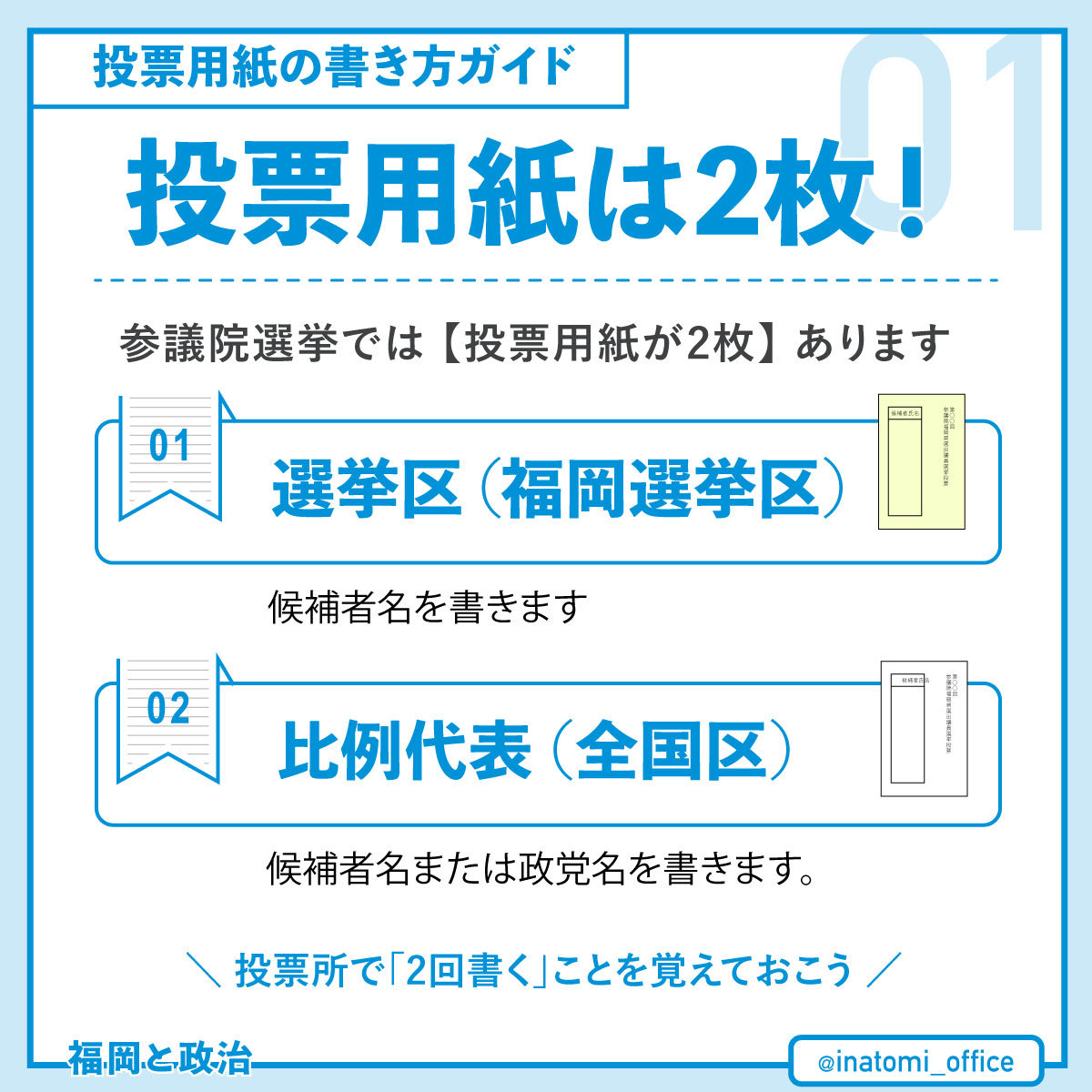 投票用紙は2枚あるって知ってた？