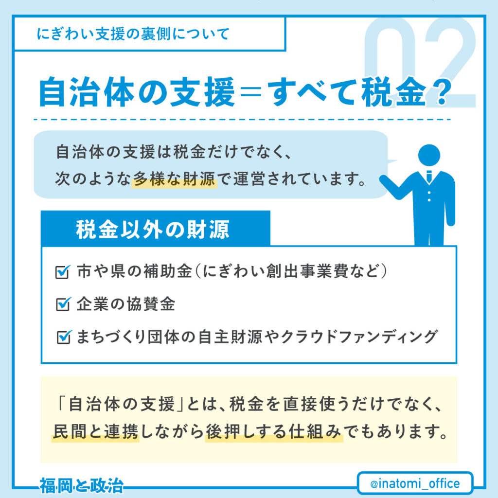 自治体の支援、すべて税金？